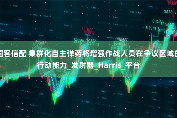 国客信配 集群化自主弹药将增强作战人员在争议区域的行动能力_发射器_Harris_平台